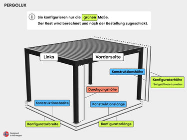 PERGOLUX Sundream S2 Maßanfertigung  PERGOLUX GmbH   